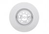 0986478467 Bosch Гальмівний диск (фото 2)