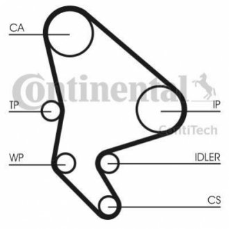 CT1100K2 Continental Комплект пасу ГРМ Peugeot Boxer/Citroen Jumper 2.2