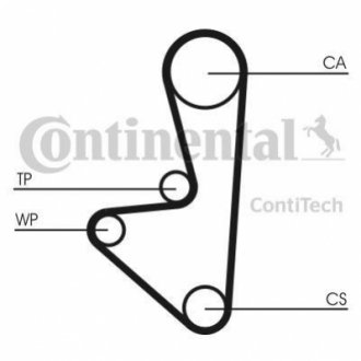 CT1066K1 Continental Комплект пасу ГРМ Citroen Berlingo/C2/C3/Peugeot P