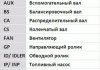 CT1050K1 Continental Комплект пасу ГРМ Subaru Impreza/Forester/Legacy/O (фото 2)