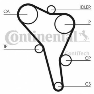 CT945K2 Continental Комплект пасу ГРМ VW Passat/Audi A4 1.9 TDI 95-01