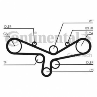 CT920WP2 Continental Комплект ремня грм + Помпа