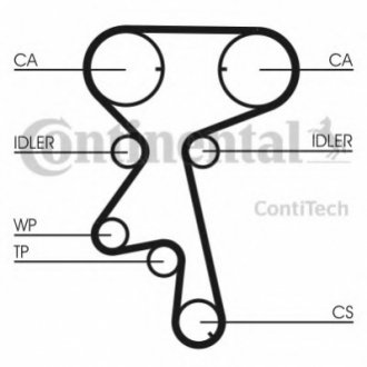 CT873WP2 Continental Комплект ремня грм + Помпа