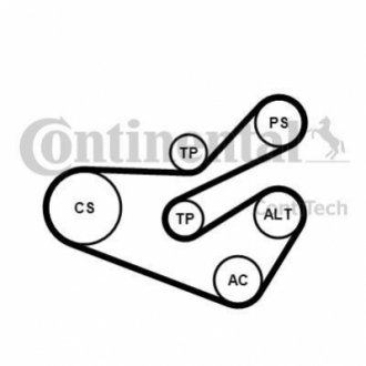 6PK1740K3 Continental Комплект (ремень+ролики)