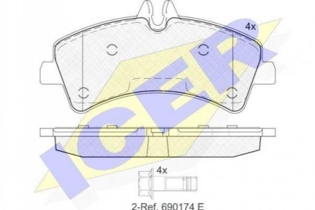 141849 ICER Колодки тормозные